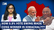 How Congress Won 40 Seats With 43.9% Vote Share But BJP Won Only 25 With 43%???| Himachal Pradesh