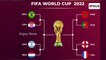 FIFA World Cup Quarter-Finals To Start From Today