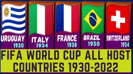 FIFA WORLD CUP ALL HOST COUNTRIES 1930-2022