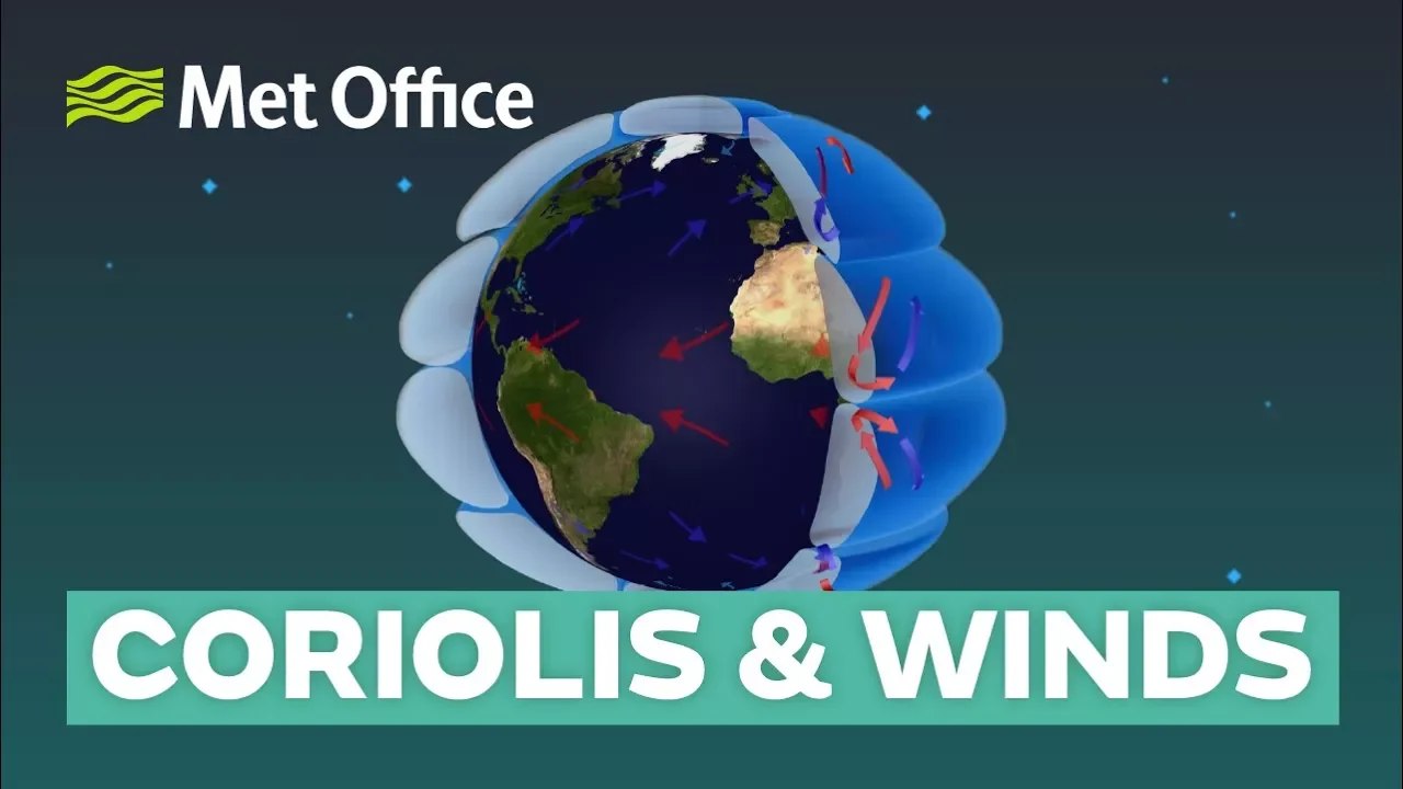What is global circulation? Part Three - The Coriolis effect and winds