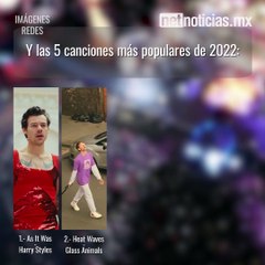 ¿Qué fue lo más escuchado en Spotify?