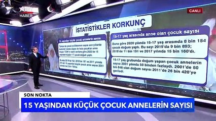 Türkiye’de Korkunç Çocuk Anneler Tablosu | Can Yakan Rakamlar - Tuna Öztunç İle Son Nokta