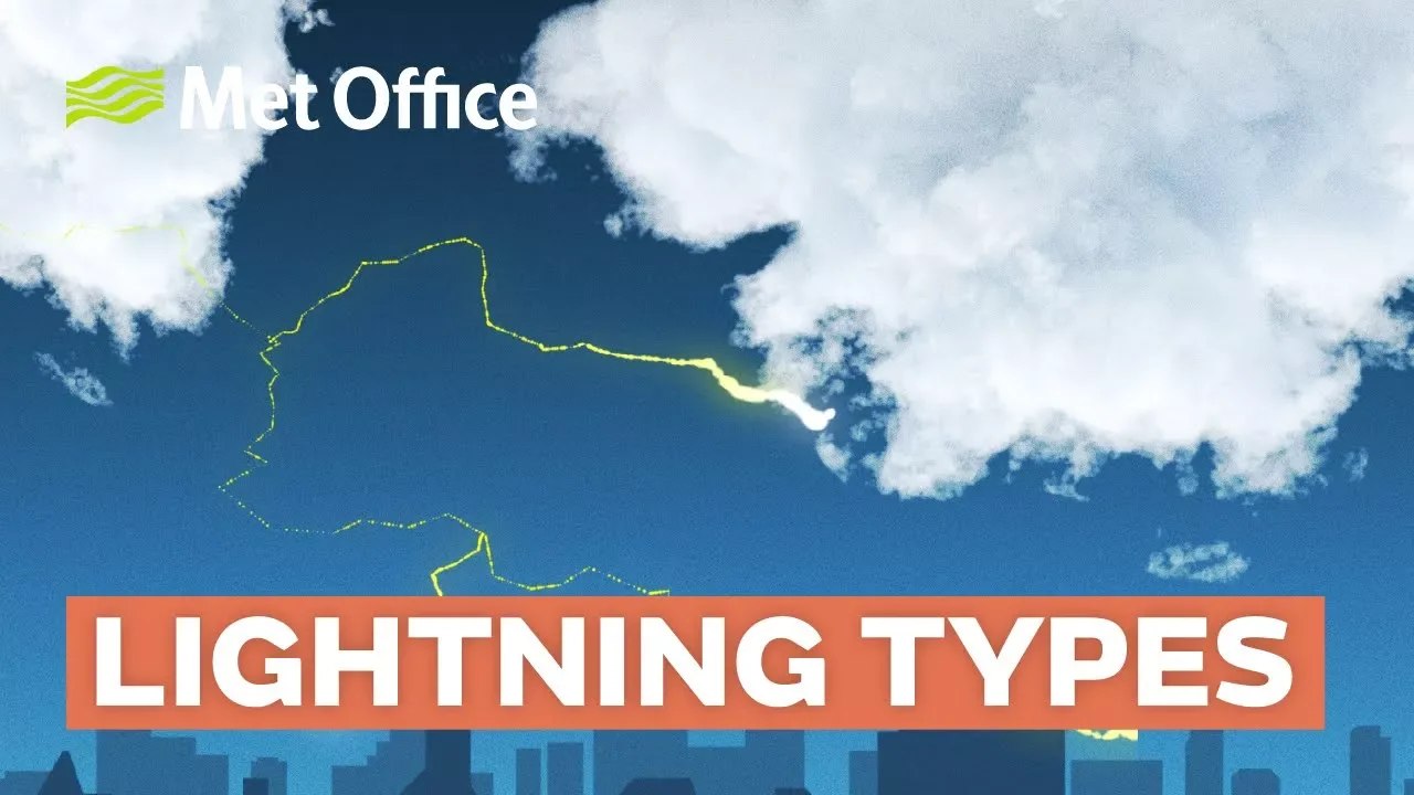 Lightning types and how they form