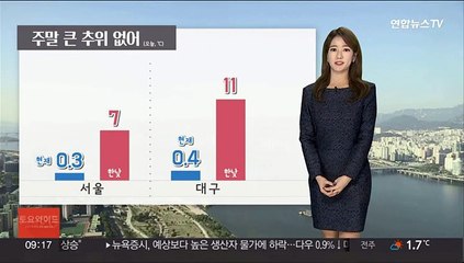 [날씨] 주말 큰 추위 없어…아침 안개, 곳곳 미세먼지