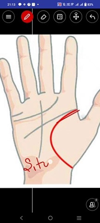 Presence of fate Line For All situations in life in english