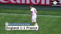 Head to head  inggris vs France Di Piala EURO
