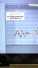 LUCU ABIS || Video Lucu Bikin Ngakak || Kelakuan Warga Bumi Bikin Sakit Perut||funny Comedy Videos 29