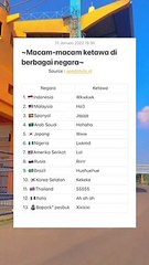 LUCU ABIS || Video Lucu Bikin Ngakak || Kelakuan Warga Bumi Bikin Sakit Perut||funny Comedy Videos 27