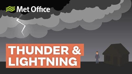 Measuring how far a thunderstorm is from your location