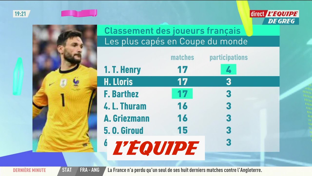 Lloris recordman du nombre de sélections - CM 2022 - Bleus