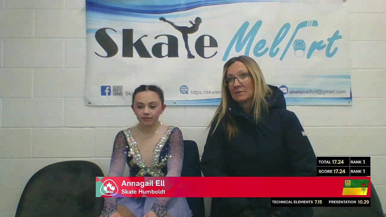 2023 Juvenile Women FP - Novice Sectionals & StarSkate Invitational
