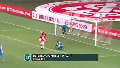 Veja gols das partidas da Primeira Liga