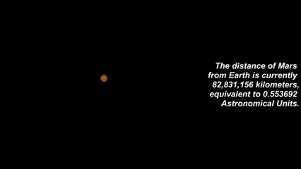 Planet Mars Nikon COOLPIX P1000 3000mm X2 Digital zoom