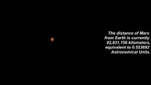 Planet Mars Nikon COOLPIX P1000 3000mm X2 Digital zoom