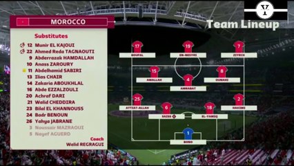 Maroko 1 Vs 0 Portugal - HIGHLIGHT FIFA WORLD CUP QATAR 2022