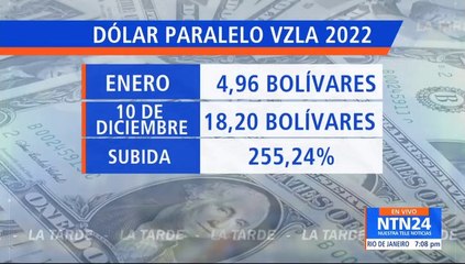Venezuela debe llevar a cabo un programa de estabilización con ayuda financiera internacional, dice economista
