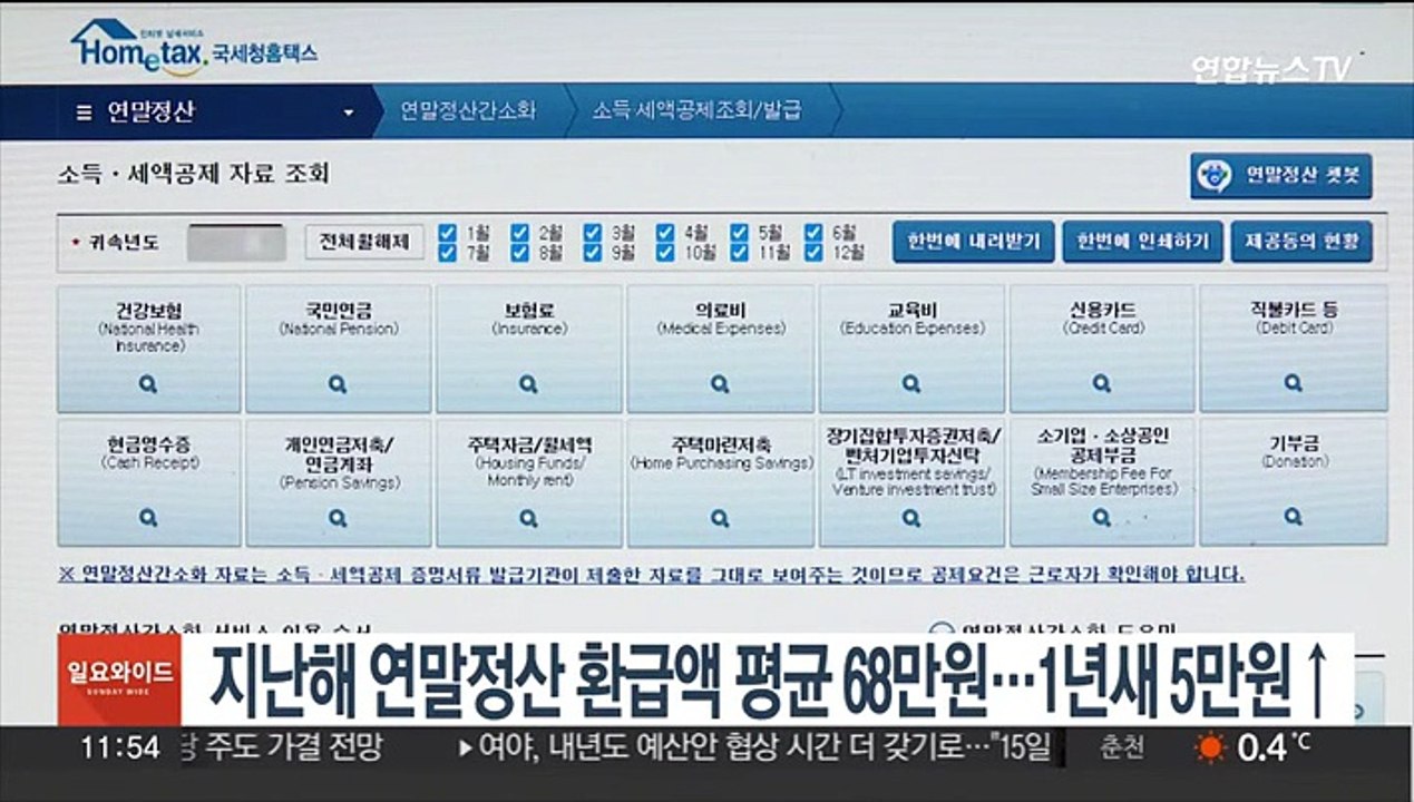 지난해 근로소득 연말정산 환급액 평균 68만원…1년새 5만원↑