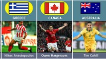 Best footballer from different countries!! Best players from different countries #football #best players #famous players