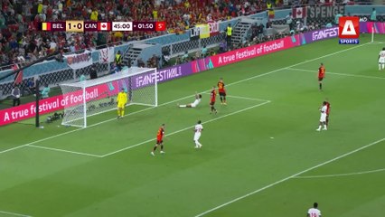 Highlights- Belgium vs Canada - FIFA World Cup Qatar 2022™