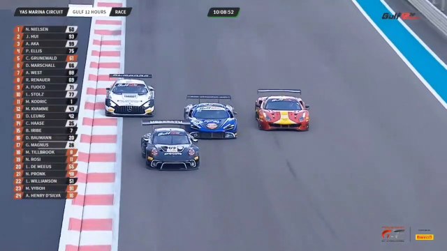 IGTC 12H Abu Dhabi 2022 Race Epic Battle Fuoco Stoltz Renauer West