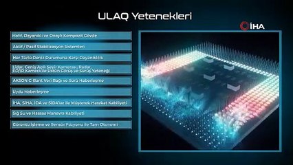 Mavi Vatan'ın yerli ve milli muhafızı ULAQ SİDA denizaltını da savunacak