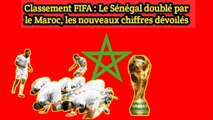Classement FIFA : Le Maroc sur le toit de l’Afrique et au pied du Top 10 mondial