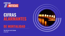 Nuevas cifras alarmantes de mortalidad