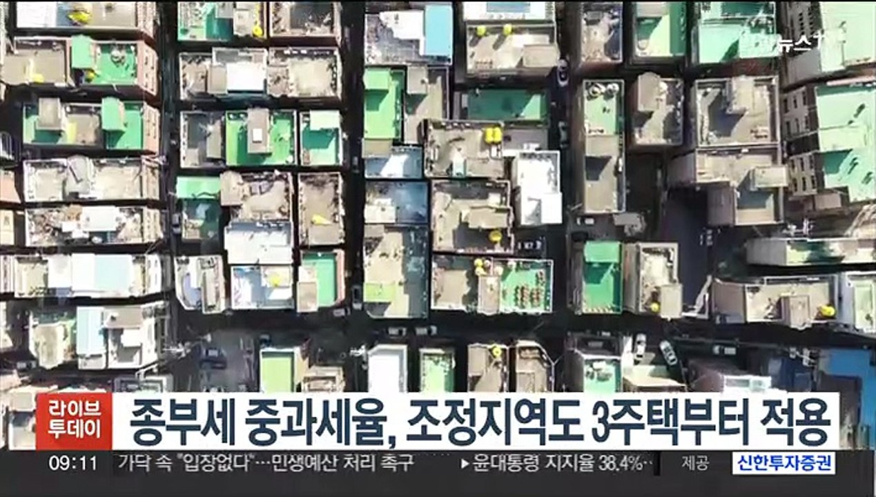 종부세 중과세율, 조정지역도 3주택부터 적용