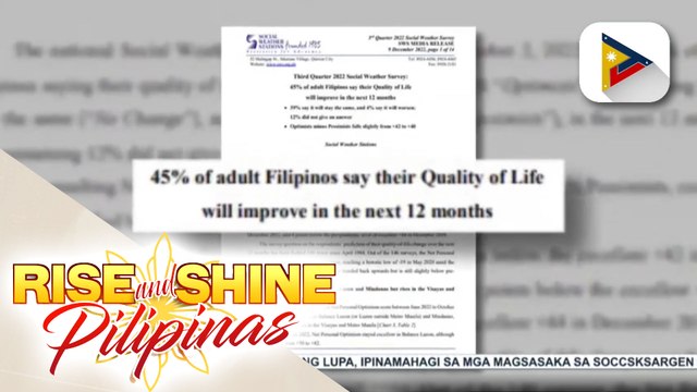 45% ng mga Pinoy, naniniwalang gaganda ang kalidad ng kanilang buhay sa susunod na 12 buwan ayon sa SWS