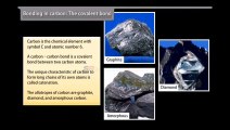 class 10 Chemistry Carbon and its Compounds