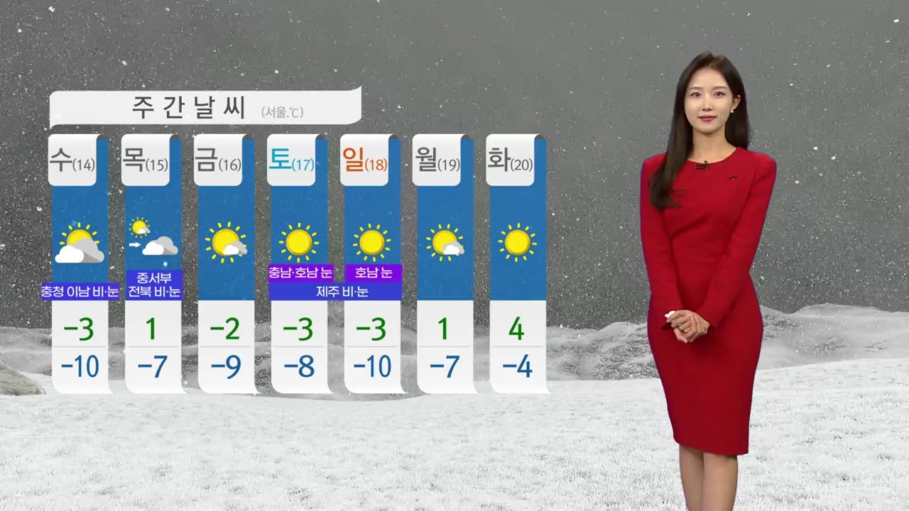 [날씨] 밤사이 중부 눈...내일 미세먼지 '매우 나쁨' / YTN