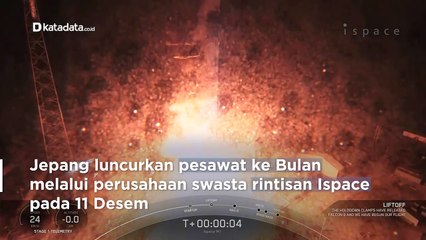 Jepang Luncurkan Pesawat Hakuto-R ke Bulan