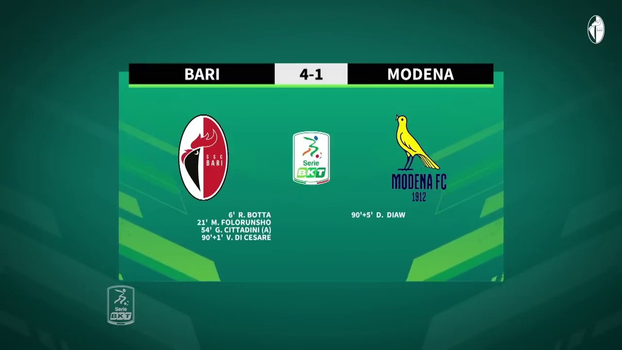 Bari v Modena