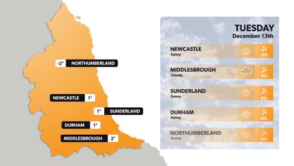 Newcastle weather forecast 12 December
