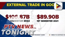 PH external trade climbs to $106.87-B in 1st semester of 2022