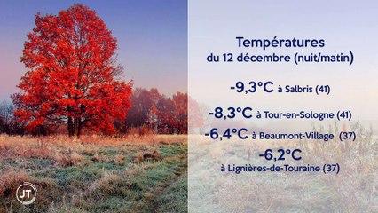 Le Journal - 12/12/2022 - SOCIAL / Deux Tourangelles auprès des sans-abris