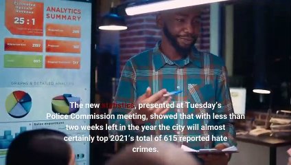 As hate crimes continue to rise LAPD chief blames social media Kanye West