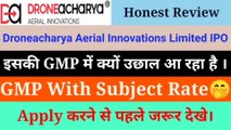 Droneacharya aerial ipo review, Business Modal, GMP Today With Subject Rate, apply or not
