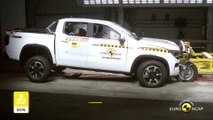 2022 VW Amarok - Crash & Safety Tests