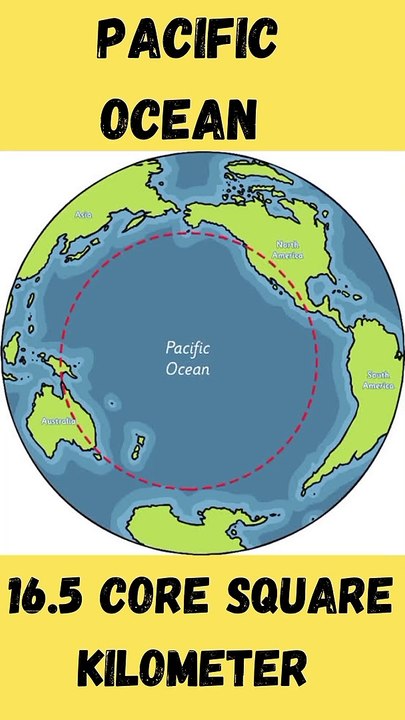 The Pacific Ocean  || How The Pacific Ocean Long #viral #pacificocean