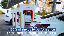 Direxion's Video #9: Daily TSLA Bull 1.5X Shares (TSLL) and Daily TSLA Bear 1X Shares (TSLS)