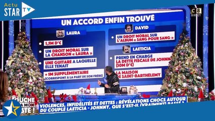 Héritage de Johnny Hallyday : les détails de l'accord conclu entre Laeticia, David et Laura dévoilés