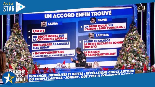 Héritage de Johnny Hallyday : les détails de l'accord conclu entre Laeticia, David et Laura dévoilés