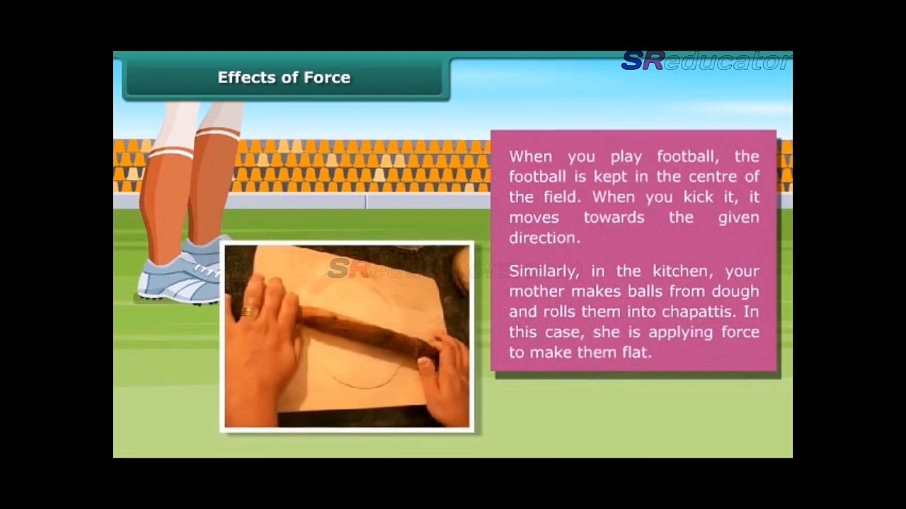 Class 8 Physics Force and Pressure