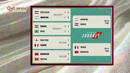 Marruecos pisará por primera vez la semifinal de un mundial - Qatarsis Futbolera