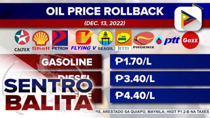 P3-P4 bawas-presyo sa mga produktong petrolyo, ipinatupad ngayong araw