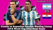 Croatia vs Argentina Possible Starting Lineup ► FIFA World Cup 2022 Semi-finals