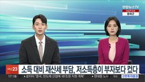 소득 대비 재산세 부담, 저소득층이 부자보다 컸다