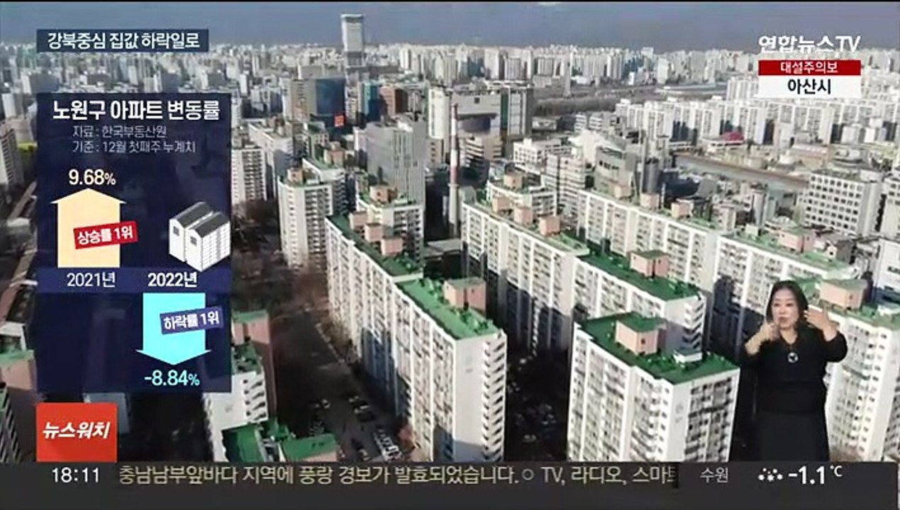 서울 아파트값 줄줄이 하락…상승폭보다 더 떨어진 곳도