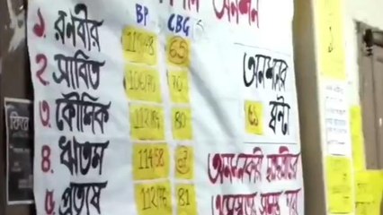 কলকাতা: স্বাস্থ্যভবনের সঙ্গে বৈঠক অনিশ্চিত, মেডিক্যালে কাটল না জট
